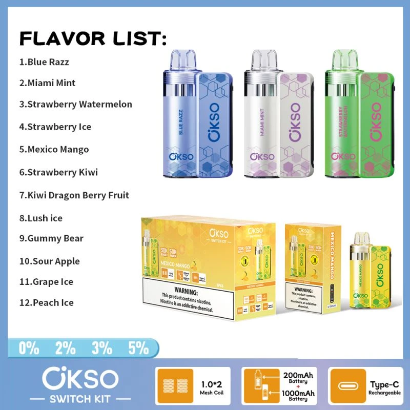 OKSO Switch kit 21 OKSO Switch kit 21